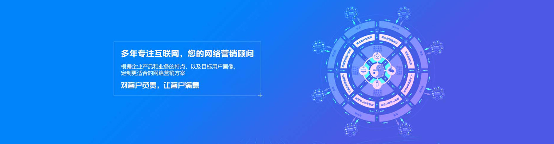 东莞sem托管